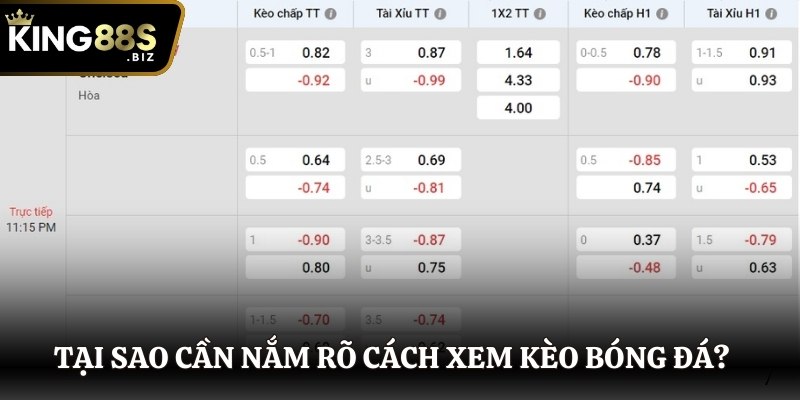 Cách xem kèo bóng đá có nhiều lợi ích