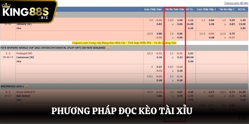 Phương pháp đọc kèo Tài Xỉu chi tiết