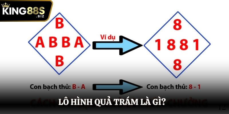 Hiểu đúng: Lô hình quả trám là gì?