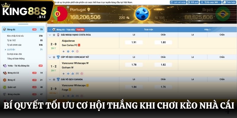 Bí quyết tối ưu cơ hội thắng khi chơi kèo nhà cái