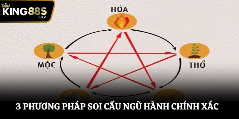 Soi cầu ngũ hành